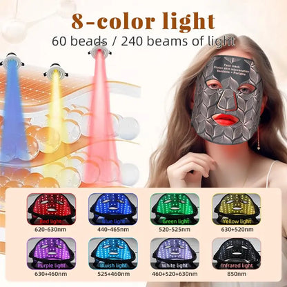AvelineCare Pro LED-Maske 8-i-1 – Avanceret Lysterapi